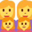 Family: Woman, Woman, Girl, Girl Emoji (Twitter, TweetDeck)