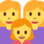 Family: Woman, Woman, Girl Emoji (Twitter, TweetDeck)