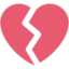 Broken Heart Emoji (Twitter, TweetDeck)
