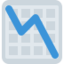 Chart Decreasing Emoji (Twitter, TweetDeck)