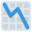 carta menurun Emoji (Twitter, TweetDeck)