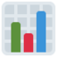 juostinė diagrama Emoji (Twitter, TweetDeck)