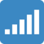 stapel signalstyrka Emoji (Twitter, TweetDeck)