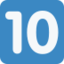 Keycap: 10 Emoji (Twitter, TweetDeck)