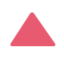 Red Triangle Pointed Up Emoji (Twitter, TweetDeck)