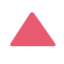 triangle rouge pointant vers le haut Emoji (Twitter, TweetDeck)