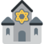 Synagogue Emoji (Twitter, TweetDeck)
