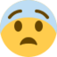 Fearful Face Emoji (Twitter, TweetDeck)