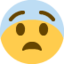 rosto amedrontado Emoji (Twitter, TweetDeck)