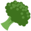 Broccoli Emoji (Twitter, TweetDeck)